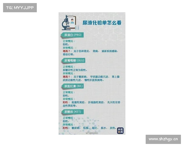 XXXL号男孩1年科学减重55斤,体检单高危红码全清零 XXXL号男孩1年科学减重55斤,体检单高危红码全清零